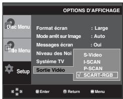 SAMSUNG DVD-P270K - Sortie Video (Video Output) - 1