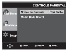 SAMSUNG DVD-P270K - Configuration du niveau d'évaluation - 3