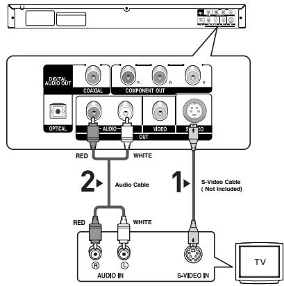 SAMSUNG DVD-P270K - 4 - 1