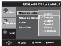 SAMSUNG DVD-P270K - Utilisation de la langue du Menu Lecteur - 1
