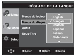 SAMSUNG DVD-P270K - Utilisation de la langue du Disc Menu (Menu Disque) - 1