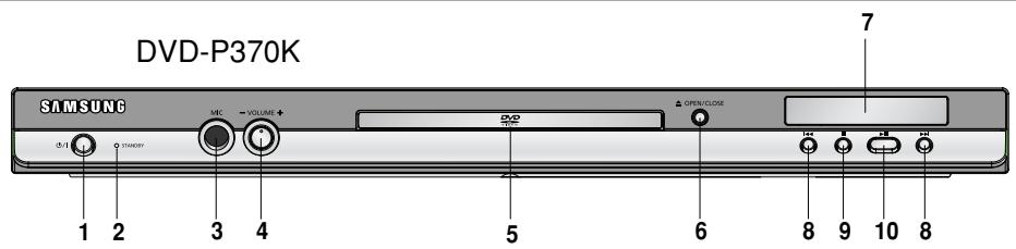 SAMSUNG DVD-P375K - Controles del panel frontal - 1