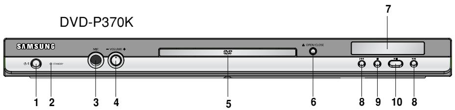 SAMSUNG DVD-P375K - Front Panel Controls - 1