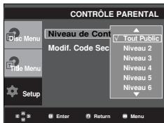 SAMSUNG DVD-P375K - Configuration du niveau d'évaluation - 5