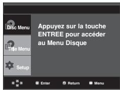 SAMSUNG DVD-P375K - Utilisation du menu disque - 1
