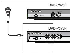 SAMSUNG DVD-P375K - Operation Sequence - 1