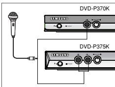 SAMSUNG DVD-P375K - Séquence de fonctionnement - 1