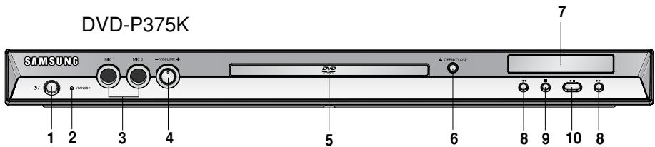 SAMSUNG DVD-P375K - Front Panel Controls - 2
