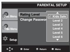 SAMSUNG DVD-P375K - Setting Up the Rating Level - 5