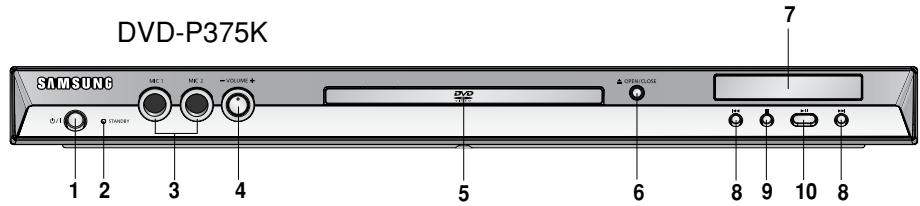 SAMSUNG DVD-P375K - Controles del panel frontal - 2