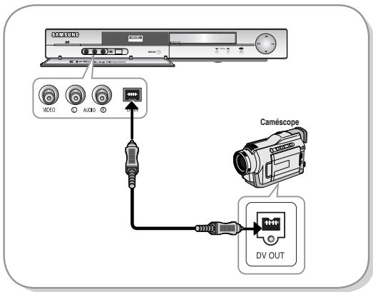 SAMSUNG DVD-R129 - Cas 2: connexion d'un caméscope à la prise d'entrée DV IN. (dvd-r130, R131 uniquement) - 1