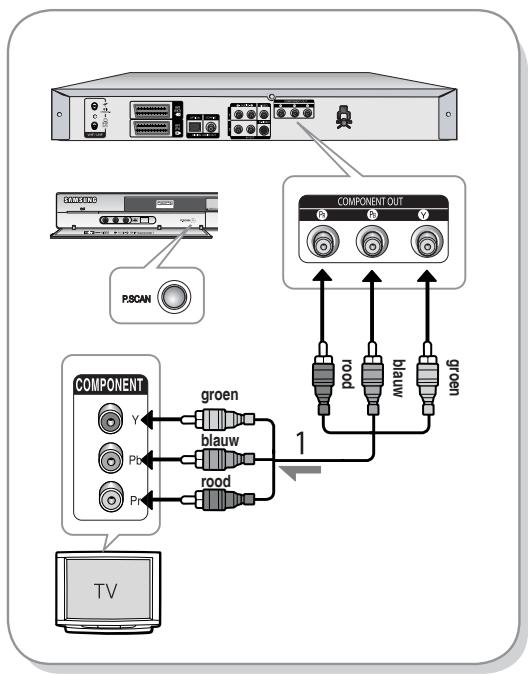 SAMSUNG DVD-R129 - Situation 3 : Componentvideouitgangen - 1