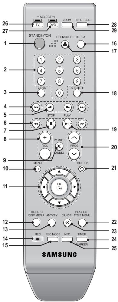 SAMSUNG DVD-R129 - Tour of the Remote Control - 1