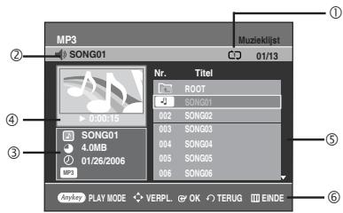 SAMSUNG DVD-R129 - MP3 CD - indeling scherm - 1