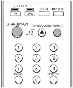 SAMSUNG DVD-R129 - Using the Repeat Function - 1
