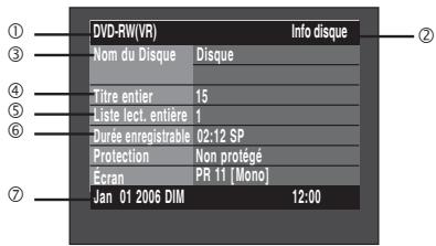 SAMSUNG DVD-R129 - Vérification de l'espace disque disponible (disc information) - 1