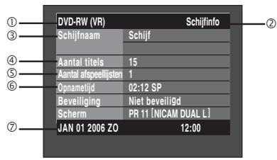 SAMSUNG DVD-R129 - Resterende schijfruimte opvragen (Schijfinfo) - 1