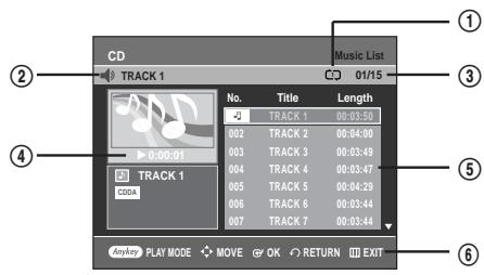SAMSUNG DVD-R129 - Audio CD(CD-DA) Screen Elements - 1