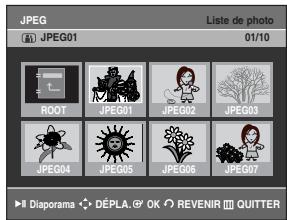 SAMSUNG DVD-R129 - Appuyez sur la touche OK. - 6