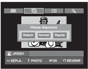 SAMSUNG DVD-R129 - 5-1 Si vous appuyez sur le bouton PLAY, l'écran vitesse diaporama s'affiche. - 1