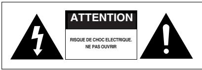 SAMSUNG DVD-R129 - Avertissement - 1