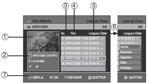 SAMSUNG DVD-R129 - Éléments de l'écran liste de titres - 1