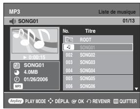 SAMSUNG DVD-R129 - Boutons de la télécommande utilisés pour la lecture de CD audio (cd-da) - 4