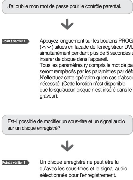 SAMSUNG DVD-R129 - Point à vérifier 2 - 3