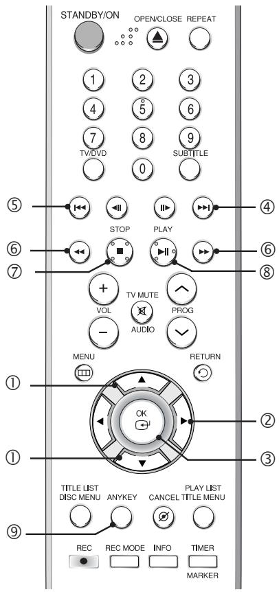 SAMSUNG DVD-R129 - Boutons de la télécommande utilisés pour la lecture de CD audio (cd-da) - 1