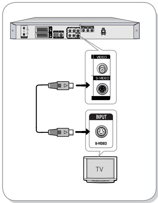 SAMSUNG DVD-R129 - Cas 2: connexion à une prise de sortie s-viséo - 1