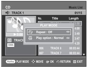 SAMSUNG DVD-R129 - Using the ANYKEY button - 1