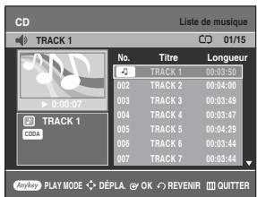 SAMSUNG DVD-R129 - Appuyez sur le bouton REPEAT en cours de lecture - 1