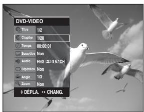 SAMSUNG DVD-R129 - Changer l'angle de la caméra - 2