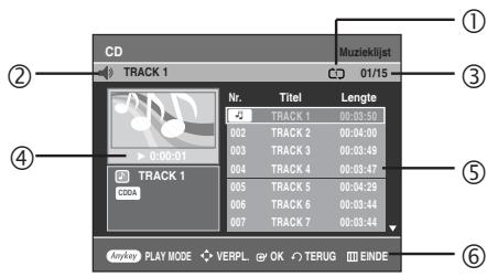 SAMSUNG DVD-R129 - Audio-CD (CD-DA) - indeling scherm - 1