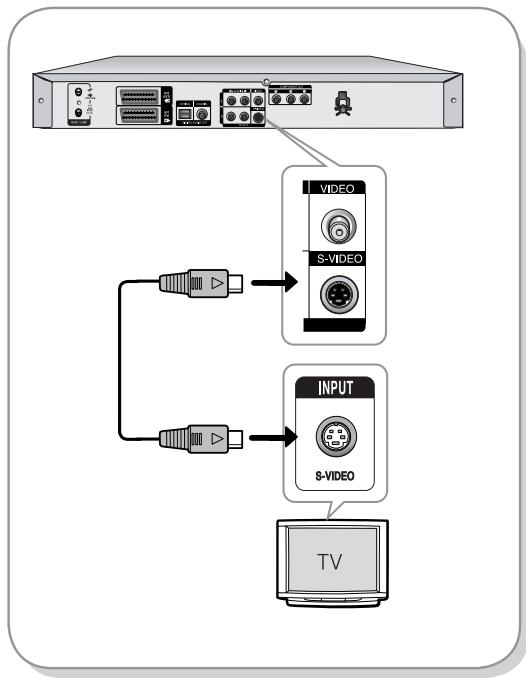 SAMSUNG DVD-R129 - Situatie 2 : Aansluiten op een S-Video-uitgang - 1