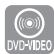 SAMSUNG DVD-R129 - Changer l'angle de la caméra - 1