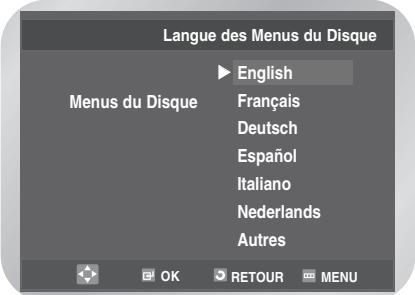 Langue des Menus du Disque ► English Menus du Disque Français Deutsch Español Italiano Nederlands Autres OK RETOUR MENU