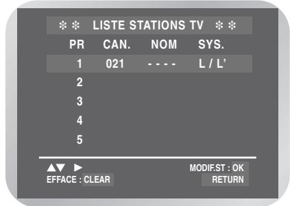 LISTE STATIONS TV PR CAN. NOM SYS. 1 021 - - - L / L' 2 3 4 5 ▲▼ ▶ EFFACE : CLEAR MODIFST : OK RETURN