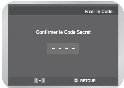 Fixer le Code Confirmer le Code Secret 0 ~ 9 RETOUR