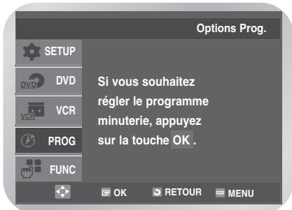Options Prog. SETUP DVD VCR PROG FUNC Si vous souhaitez régler le programme minuterie, appuyez sur la touche OK . OK RETOUR MENU
