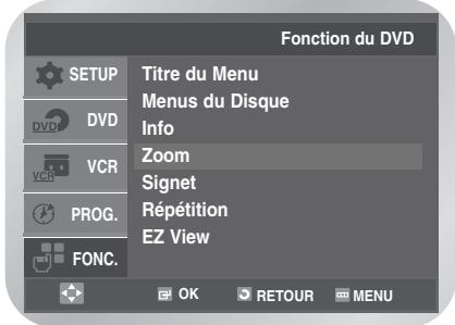 Fonction du DVD SETUP DVD VCR PROG. FONC. Titre du Menu Menus du Disque Info Zoom Signet Répétition EZ View OK RETOUR MENU