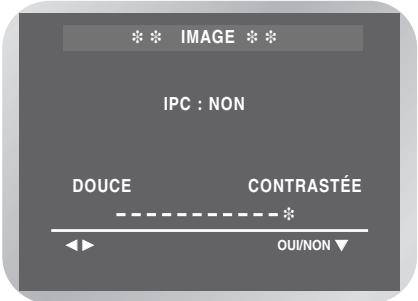 *** IMAGE *** IPC : NON DOUCE CONTRASTÉE OUI/NON ▼