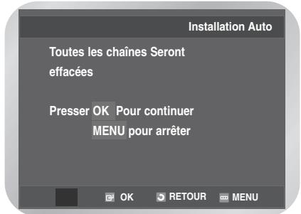 Installation Auto Toutes les chaînes Seront effacées Presser OK Pour continuer MENU pour arrêter