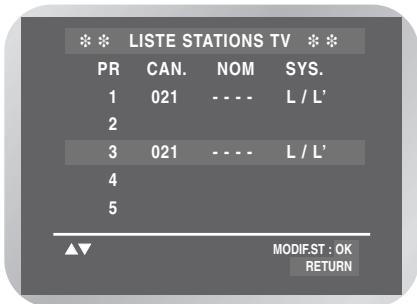 LISTE STATIONS TV PR CAN. NOM SYS. 1 021 - - - L / L' 2 3 021 - - - L / L' 4 5 MODIFST : OK RETURN