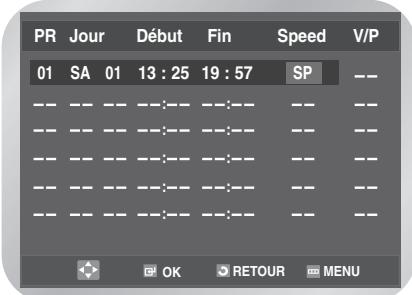 PR Jour Début Fin Speed V/P 01 SA 01 13 : 25 19 : 57 SP -- -- -- -- -- -- -- -- -- -- -- -- -- -- -- -- -- -- -- -- -- -- -- -- -- -- -- -- -- -- -- -- -- -- -- -- -- -- -- -- -- -- -- -- -- -- -- -- -- -- -- -- -- -- -- -- -- -- -- -- -- -- -- -- -- -- -- -- -- -- -- -- -- -- -- -- -- -- -- -- -- -- -- -- -- -- -- -- -- -- -- -- -- -- -- -- -- -- -- -- -- -- - OK RETOUR MENU
