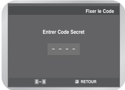 Fixer le Code Entrer Code Secret 0 ~ 9 RETOUR