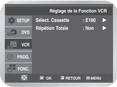 Réglage de la Fonction VCR SETUP DVCD VCR PROG. FONC. Sélect. Cassette : E180 Répétion Totale : Non OK RETOUR MENU