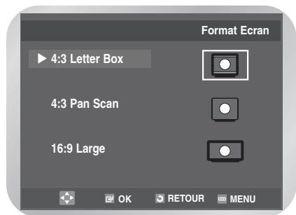 Format Ecran 4:3 Letter Box 4:3 Pan Scan 16:9 Large OK RETOUR MENU