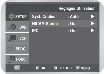 Régigles Utilisateur SETUP Syst. Couleur : Auto NICAM Stéréo : Oui IPC : Oui OK RETOUR MENU