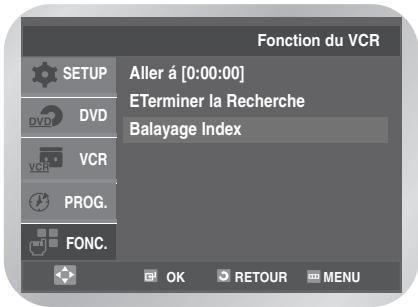 Fonction du VCR SETUP Aller á [0:00:00] DVD ETerminer la Recherche Balayage Index VCR PROG. FONC. OK RETOUR MENU